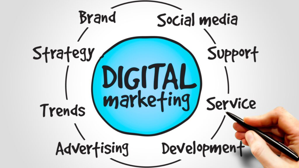 Digital Marketing Services