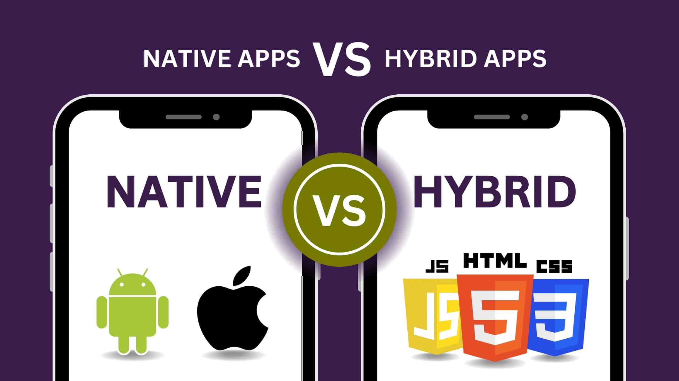 native vs hybrid app